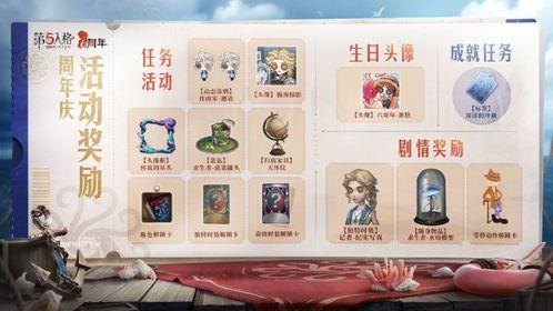 第五人格周年直播爆料最新,全新内容与惊喜福利抢先看