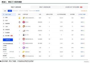 小程序最新爆料栏在哪,揭秘爆料栏神秘位置